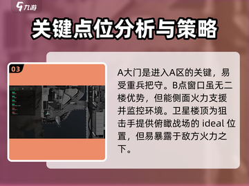 三角洲行动🔥必胜打架点位全揭秘！🚀截图4