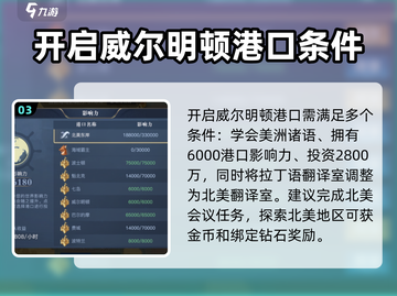 黎明之海💎威尔明顿港口开启攻略来啦！截图4