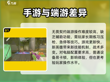 💥无畏契约手游端游互通？真相曝光！🎮截图2
