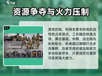 战争警戒🔥新手必看！游戏玩法全揭秘🎮截图2