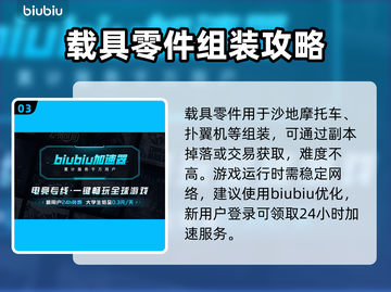 沙丘觉醒🔥搬砖攻略：轻松日赚上百金币💎截图4