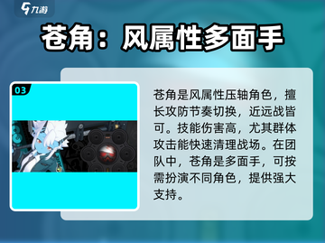 绝区零公测角色强度大起底💥，这些角色让你战力飙升！🔥截图4