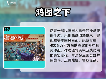 🔥2025热门国风3D手游榜单来袭！🎮✨截图6