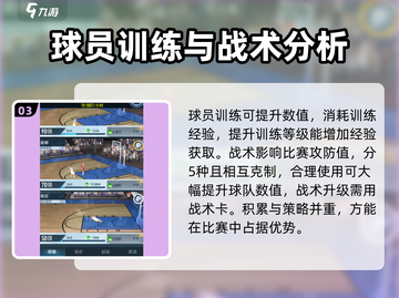 中职篮全力以赴平民攻略💥中职篮🔥玩转技巧在这里！截图4