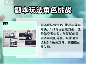 零界战线🔥手游：不是回合制！游戏类型大揭秘🎉截图3