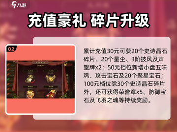 原始征途累充奖励曝光！🎮充值就送豪礼截图3
