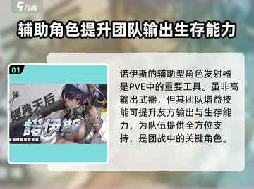 胜利女神新的希望🔥PVE必备角色推荐！截图2