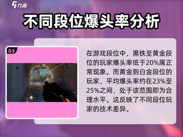 无畏契约💥爆头率多少算正常？教你计算⚡截图4