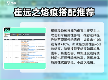 白荆回廊崔远之强度爆表🔥快来一探究竟！截图3