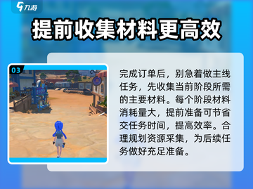 沙石镇时光💡市政任务攻略：快速完成⚡必看截图4