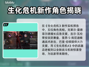 🔥生化危机生存小队首爆角色大揭秘💥🎮截图2