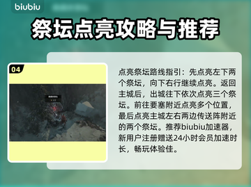 暗黑破坏神4🔥据点祭坛位置全揭秘！📍截图5