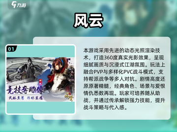 🔥2025最火风云手游榜单出炉！🎮截图2