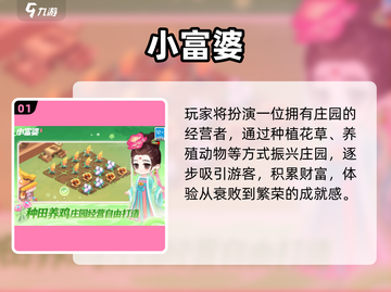 🔥2025超好玩免费模拟经营手游大揭秘！🎮截图2