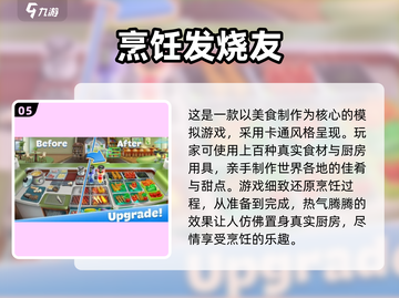 🔥2025超火开放式厨房手游大揭秘！🍳🎮截图6