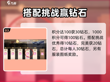 无限暖暖搭配赛奖励大曝光！游戏党必看🔥截图4