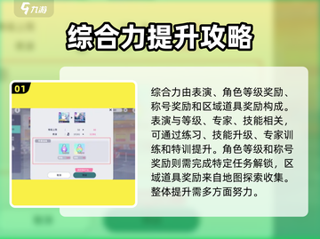 初音未来✨缤纷舞台：综合力飙升秘籍🎉截图2