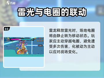 英勇之地🔥灾雷眷徒雷龙单刷打法🔥超详细攻略！截图4