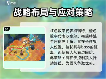 剑与远征启程🔥迷梦之域战斗画面曝光！截图2