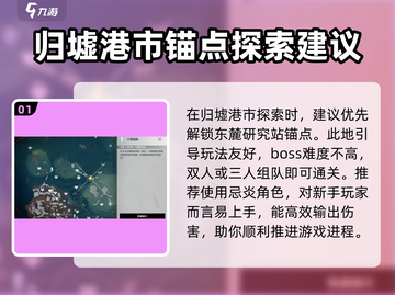鸣潮⚡归墟港市锚点解锁攻略来啦！💡截图2