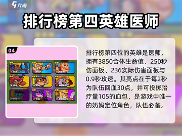 爆裂小队🔥国服排行榜&热门英雄大揭秘！截图5