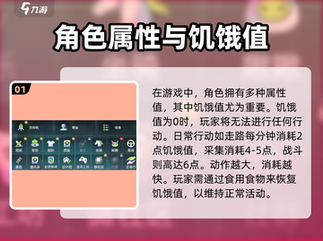 《创造吧！星球食谱大公开🔥》🌍🍳🎮截图2