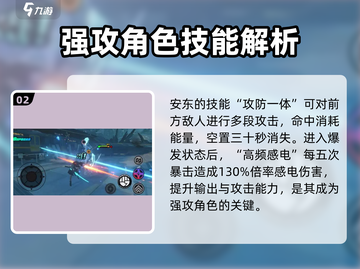 绝区零🔥安东限定登场！⚡角色介绍来啦！截图3