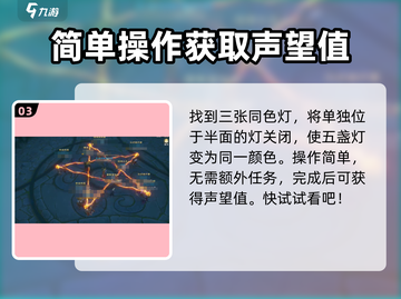 塔瑞斯世界🔥祭坛试炼点灯任务超详细攻略来啦！截图4