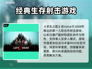 🎮《求生之路》进不去？速看解决方法！💥截图2