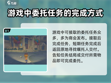 波西亚时光⚡委托任务交付全流程解析！🎮截图2