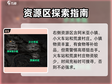 三角洲行动🔥长弓溪谷检查站打法攻略📍截图6