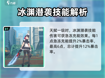 绝区零艾莲命座效果🔥超强解析来啦！🎮截图2