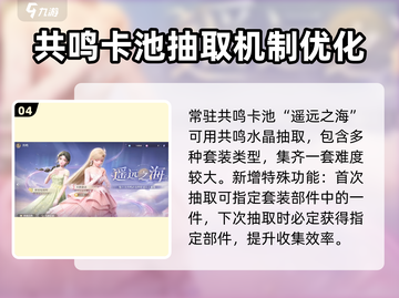 无限暖暖衣服必中抽奖攻略✨游戏党必看！截图5