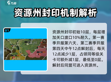 三国谋定天下💥资源州大揭秘，速来抢占先机！截图2