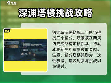 鸣潮🎉深渊刷新时间大揭秘！多久刷一次？截图3