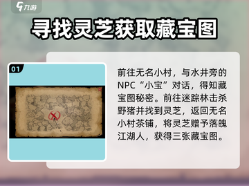 《大侠立志传》藏宝图位置🔥超详细获得攻略！🎮截图2