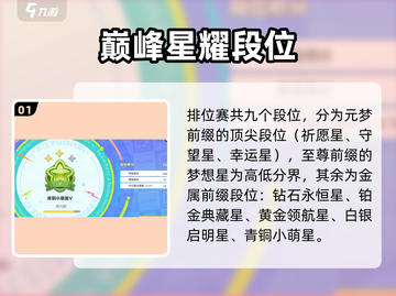 🎮元梦之星段位全揭秘！速看截图2