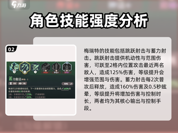 剑与远征2🔥梅瑞特强度分析来了！必看👇截图3