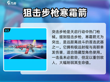 天启行动🔥武器大揭秘！游戏玩家必看💥截图4