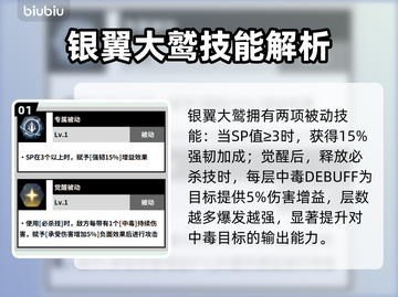 🔥诺杰尔VS银翼大鹫⚔实力炸裂！截图2