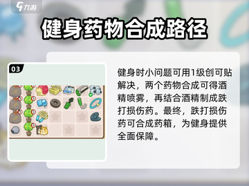 肥鹅健身房🔥合成表大揭秘！玩转游戏必备✨截图4