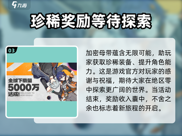 绝区零六分街街区赠礼玩法🔥超详细攻略来啦！🎮截图4