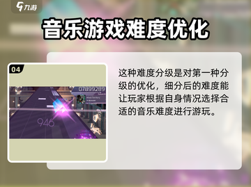 Arcaea难度分级大揭秘💥游戏玩家必看！截图5