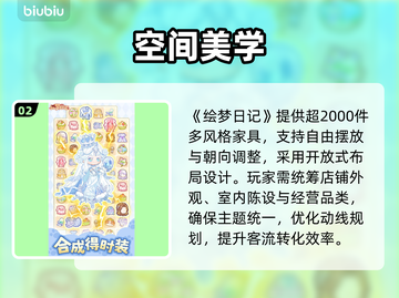 【绘梦日记】兑换码速领！🔥截图3