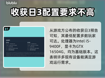 《收获日3》最低配置要求大曝光！🎮🔥截图2