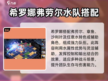白夜极光💥弗劳尔六星水狙阵容推荐！✨截图5