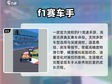 🏎2025最火F1手游TOP榜🔥截图6