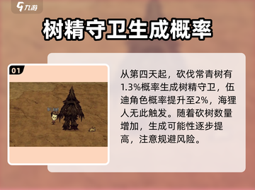 饥荒联机版🔥揭秘森林守护者召唤方法！截图2