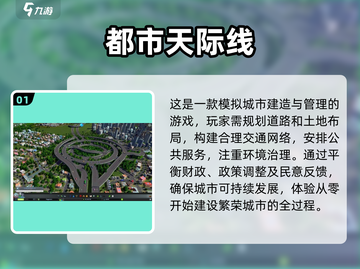 2025年最🔥经营策略游戏推荐🎮💰截图2