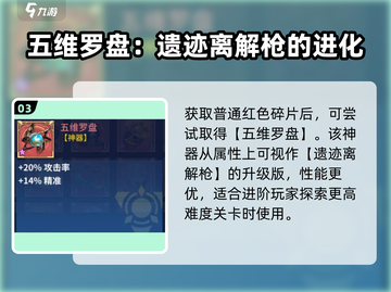 失落星环🔥辛芭拉雅培养搭配超全攻略🌟截图4